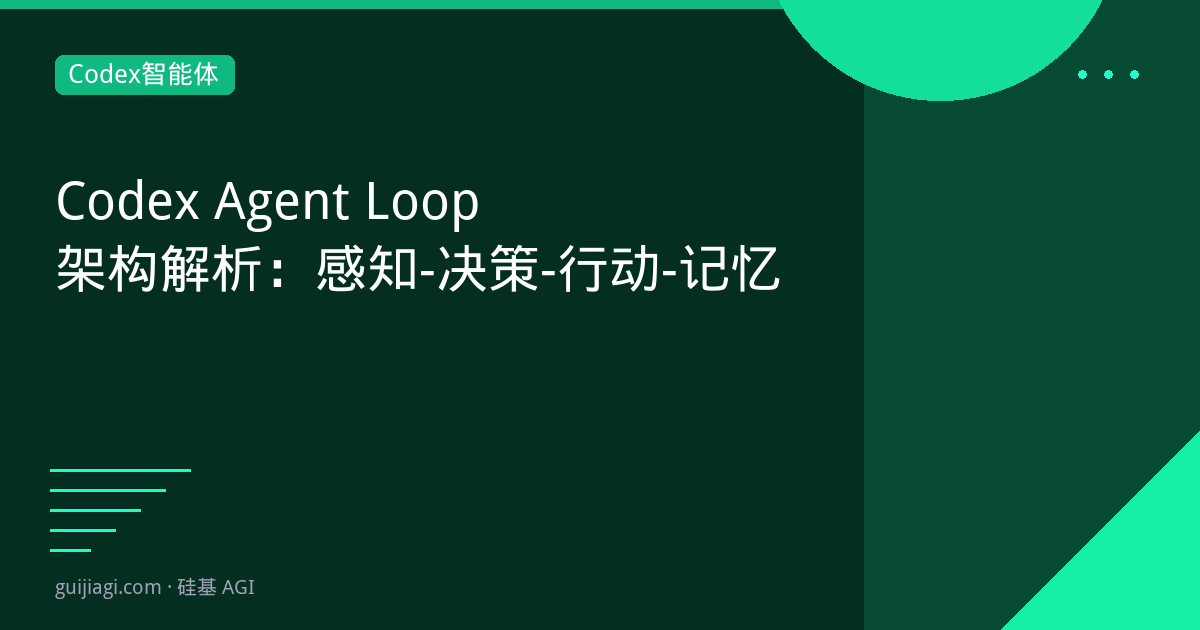 codex agent loop architecture