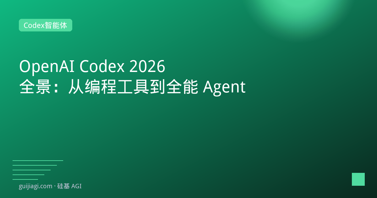 codex overview 2026