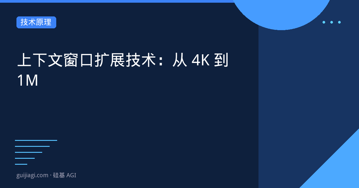 context window extension
