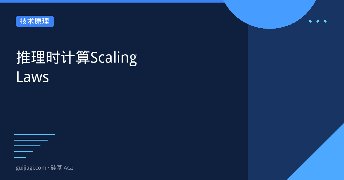 inference scaling laws