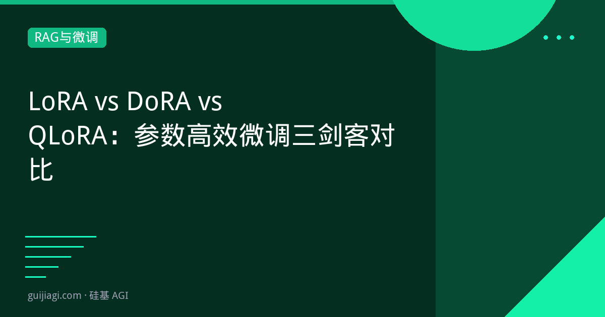 lora vs dora vs qlora