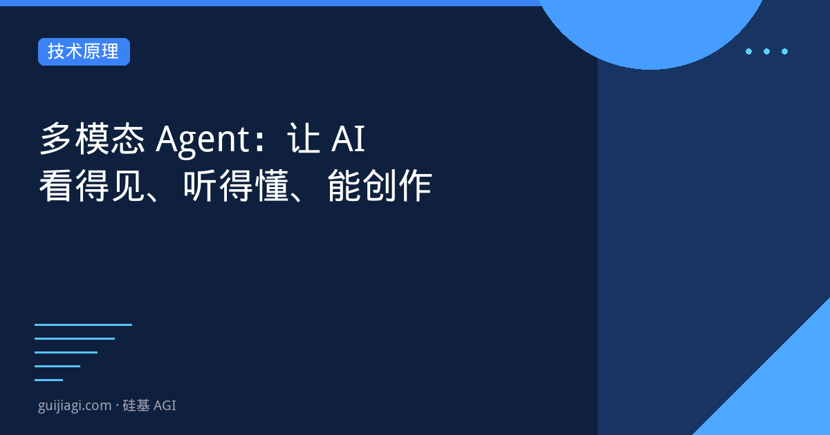 multimodal agent