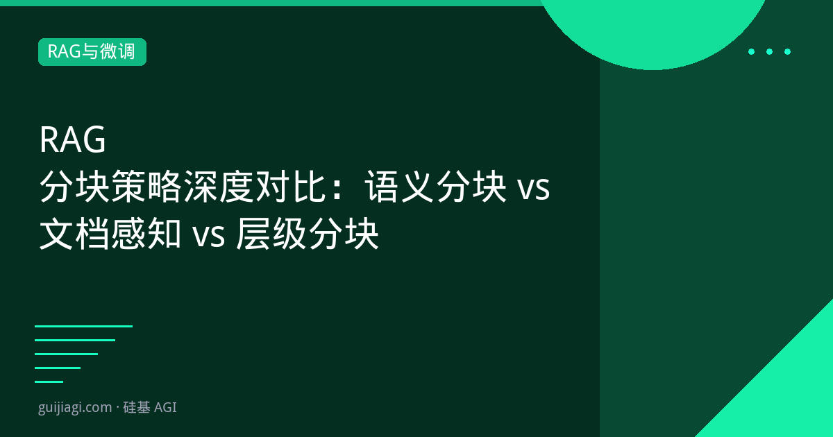 RAG 分块策略深度对比