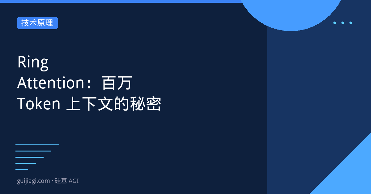 ring attention million token context