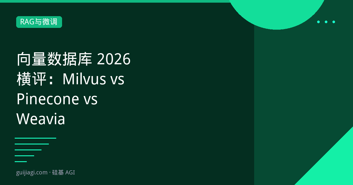 向量数据库2026选型：Milvus vs Pinecone vs Weaviate vs Qdrant